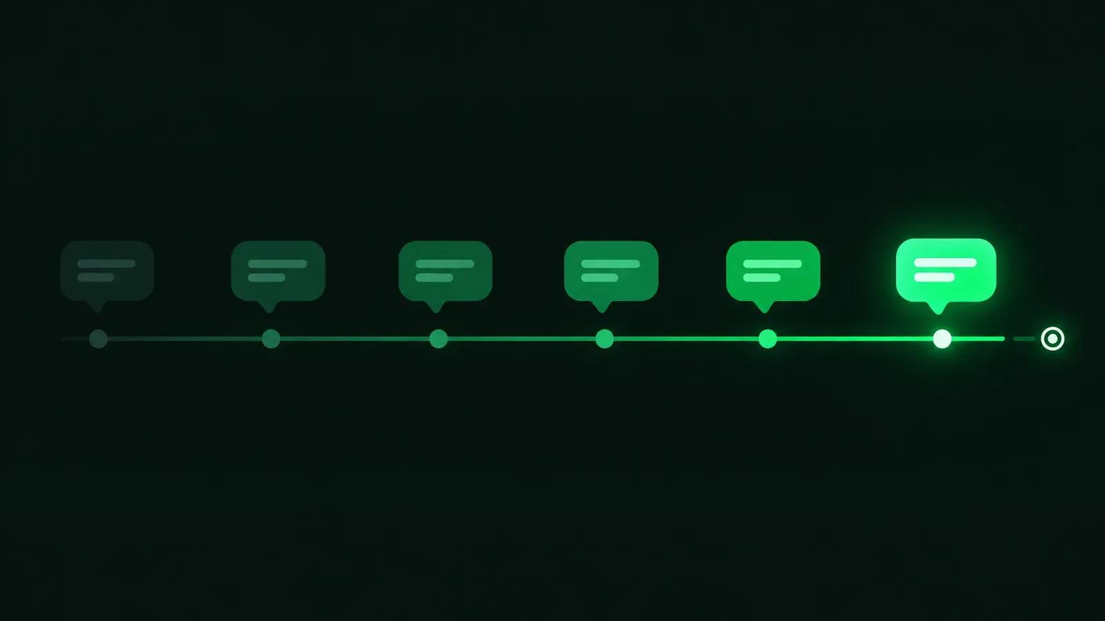 Une ligne du temps lumineuse avec des bulles de messages espacées, les premières ternes, la dernière brillante suivie d'un marqueur d'arrêt